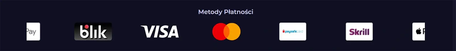 Dostępne metody wpłat w Spinoloco