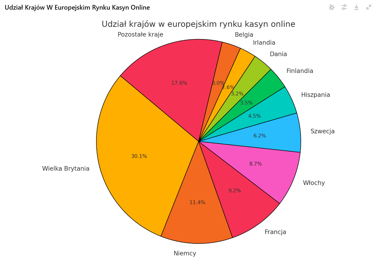 statista
